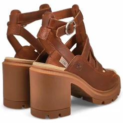 Allington Heights Women