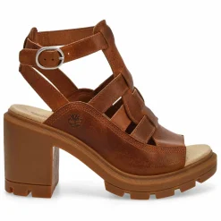 Allington Heights Women