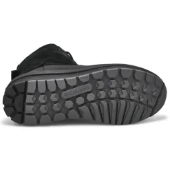 Moritza Shield Omni-Heat Women